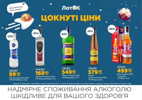 Каталог ЛотОК - Каталог знижок, сторінка 12: знижки та акції 06 - 19 липня 2026
