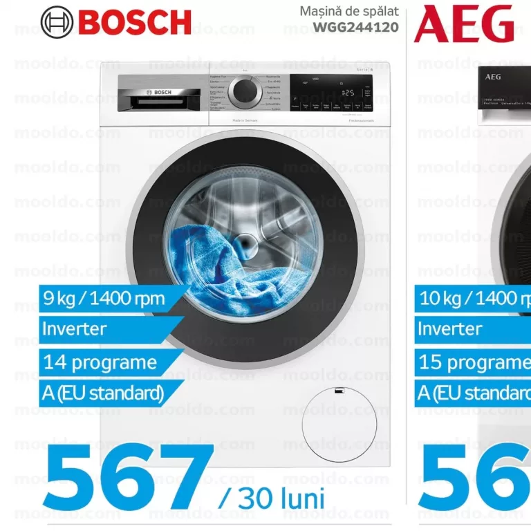 Mașină de spălat BOSCH WGG244120