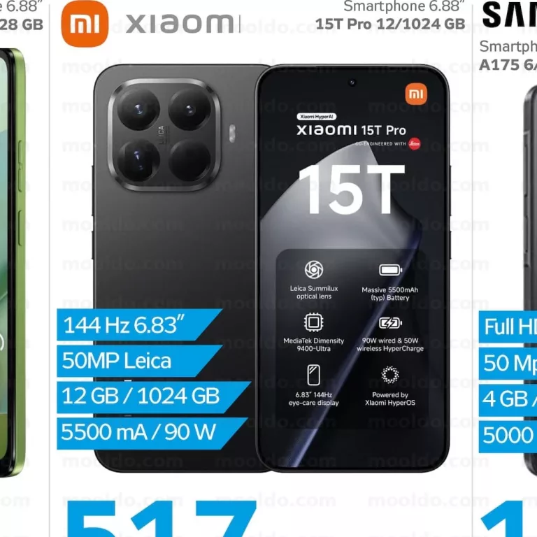 Smartphone 6.88" 15T Pro 12/1024 GB