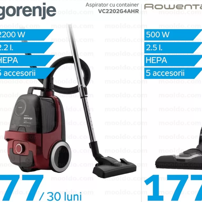 gorenje Aspirator cu container VC2202G4AHR