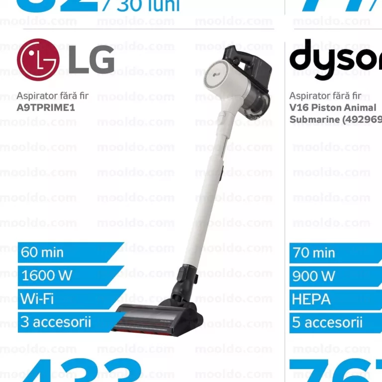 LG Aspirator fără fir A9TPRIME1