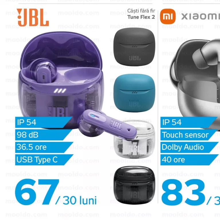 JBL Căști fără fir Tune Flex 2