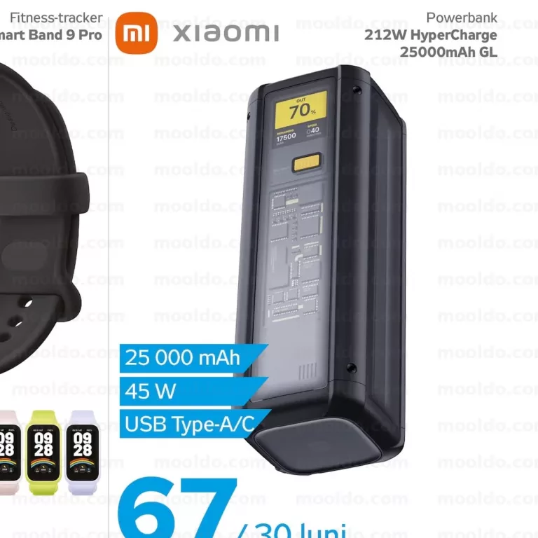Powerbank 212W HyperCharge 25000mAh GL