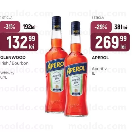 APEROL