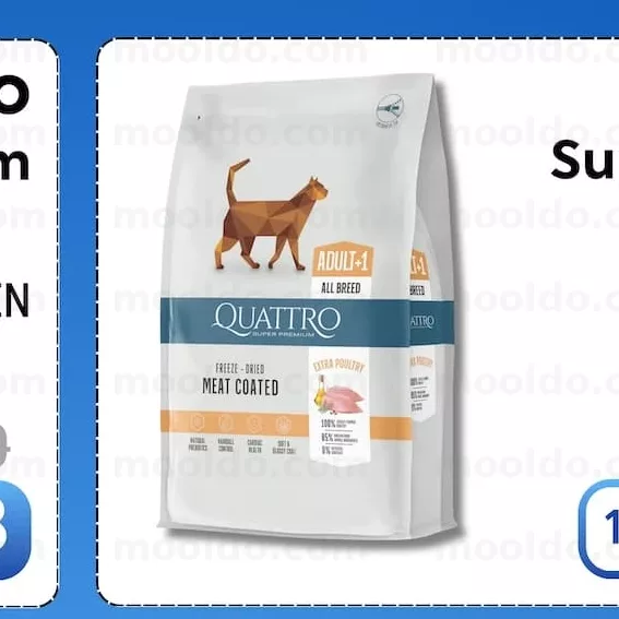 QUATTRO Super Premium PASĂRE / ADULT 1.5 kg