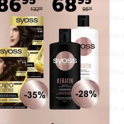Sampon/balsam Syoss Keratin 440ml