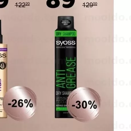 Sampon Syoss uscat 200 ml