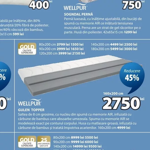 WELLPUR GULEN ТОППЕР