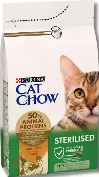 Purina Cat Chow, hrană uscată pentru pisici, în sortiment (în imagine: Sterilised, pentru pisici sterilizate, cu curcan), 1,5 kg