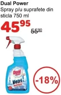 Dual Power spray pentru suprafețe din sticlă, 750 ml