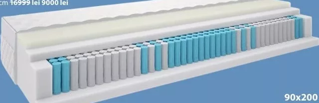 DREAMZONE SIMA пружинный матрас 80x200 cm; Толщина 24 см, двусторонний, 2 жёсткости, 500 пружин multi-pocket/м²