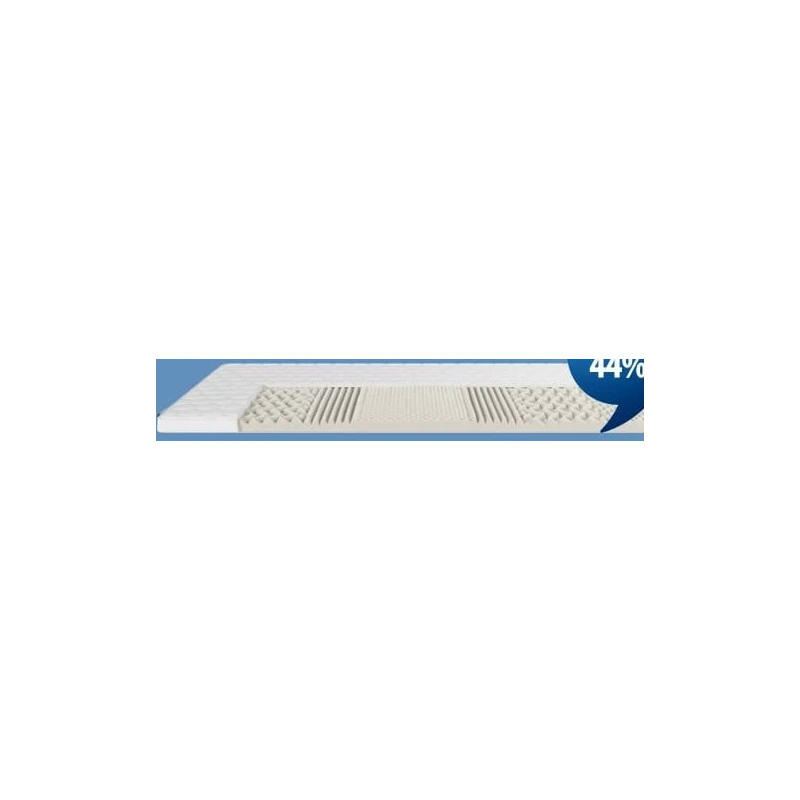 DREAMZONE Kvisten topper, 120 x 200 cm