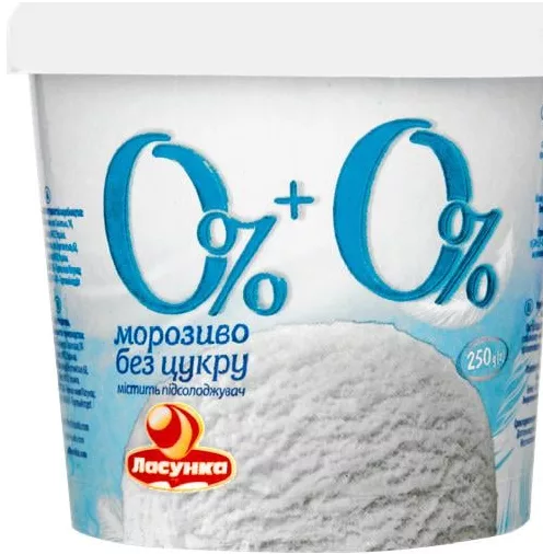 Ласунка, морозиво 0%+0%, 250 г; позначка «15%»; 15–21.10.2026