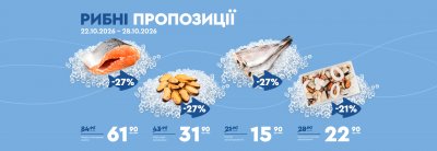 Каталог Novus - Рибні пропозиції — Київ, сторінка 1: знижки та акції 22 – 28 жовтня 2026