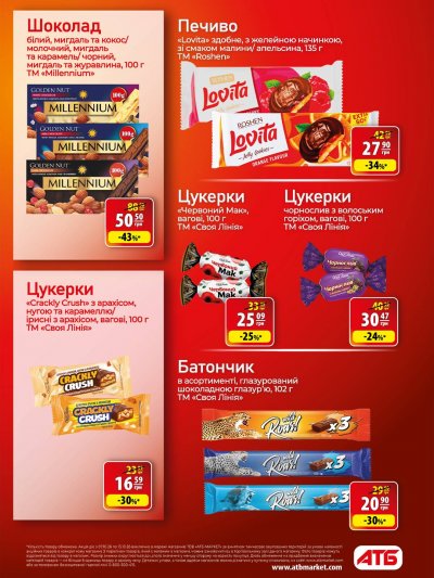 Каталог АТБ - Осінні знижки — Київ, сторінка 16: знижки та акції 7 – 13 жовтня 2026