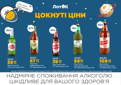 Каталог ЛотОК - Цокнуті ціни — Київ, сторінка 12: знижки та акції 28 вересня – 11 жовтня 2026