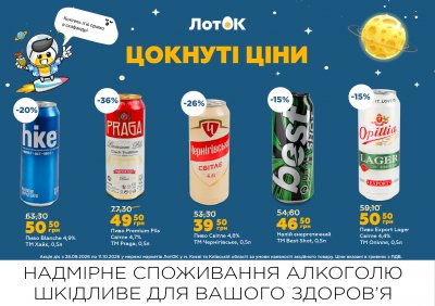 Каталог ЛотОК - Цокнуті ціни — Київ, сторінка 14: знижки та акції 28 вересня – 11 жовтня 2026