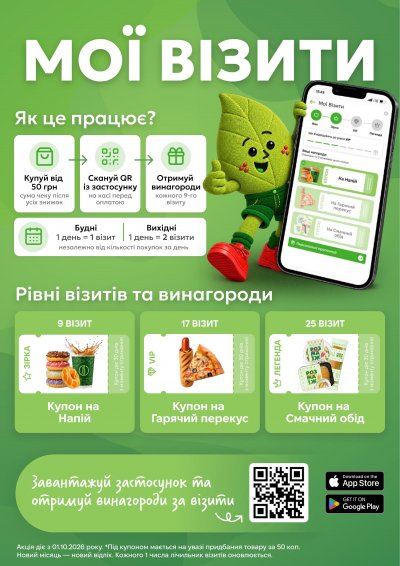 Каталог Близенько - Акційний каталог Близенько — Львів, сторінка 6: знижки та акції 5 – 11 жовтня 2026