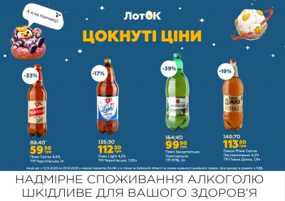 Каталог ЛотОК - Цокнуті ціни — Київ, сторінка 13: знижки та акції 12 – 25 жовтня 2026