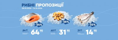 Рибні пропозиції — Київ