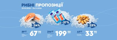 Рибні пропозиції NOVUS — Київ