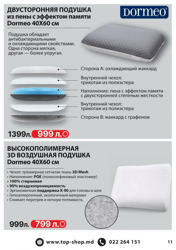 Каталог Top Shop - Каталог знижок, сторінка 11: знижки та акції 01 квітня - 30 червня 2026