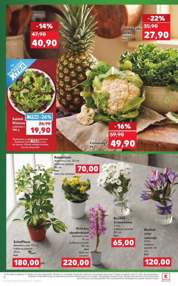 Каталог Kaufland - Каталог знижок, сторінка 2: знижки та акції 30 квітня - 06 травня 2026