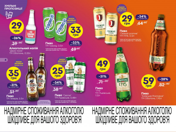 Каталог Сімі - Каталог знижок, сторінка 3: знижки та акції 16 - 29 квітня 2026