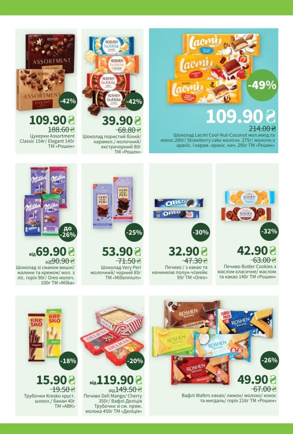 Каталог Пчілка маркет - Каталог знижок, сторінка 9: знижки та акції 12 - 25 травня 2026