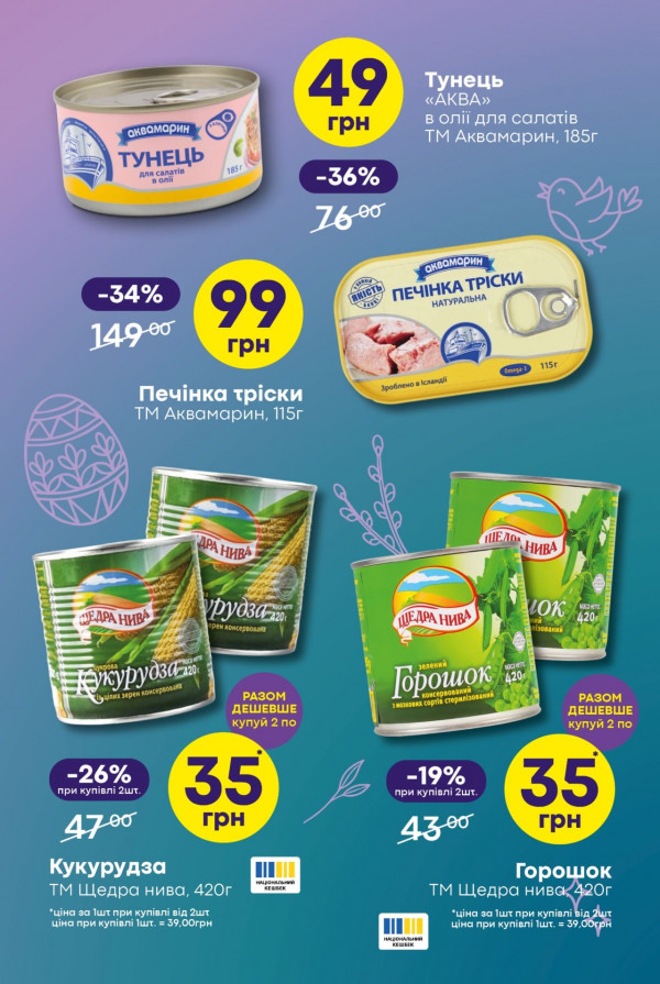 Каталог Сімі - Каталог знижок, сторінка 19: знижки та акції 02 - 15 квітня 2026