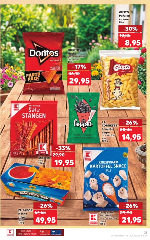 Каталог Kaufland - Каталог знижок, сторінка 21: знижки та акції 30 квітня - 06 травня 2026