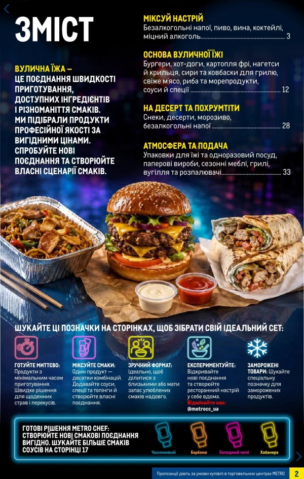 Каталог Metro - Каталог знижок, сторінка 2: знижки та акції 06 - 26 травня 2026
