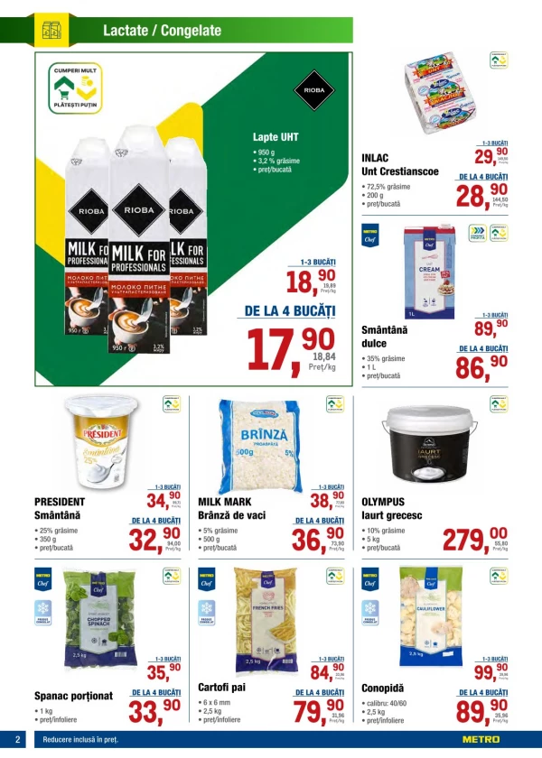 Catalog Metro - Catalogul cu reduceri, pagina 2: reduceri și oferte 15 – 28 octombrie 2026
