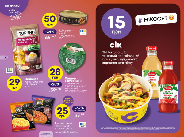 Каталог Сімі - Каталог знижок, сторінка 13: знижки та акції 16 - 29 квітня 2026