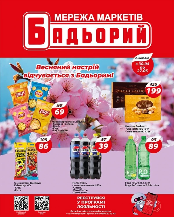 Каталог знижок