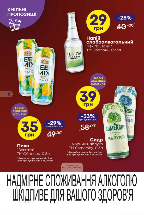 Каталог Сімі - Каталог знижок, сторінка 8: знижки та акції 14 - 27 травня 2026