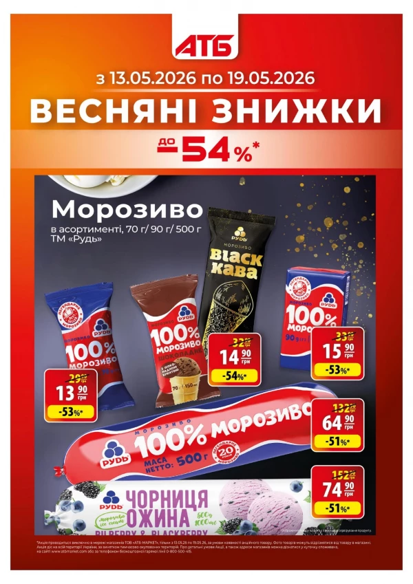 Каталог знижок