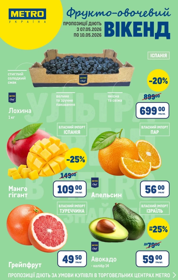 Каталог знижок
