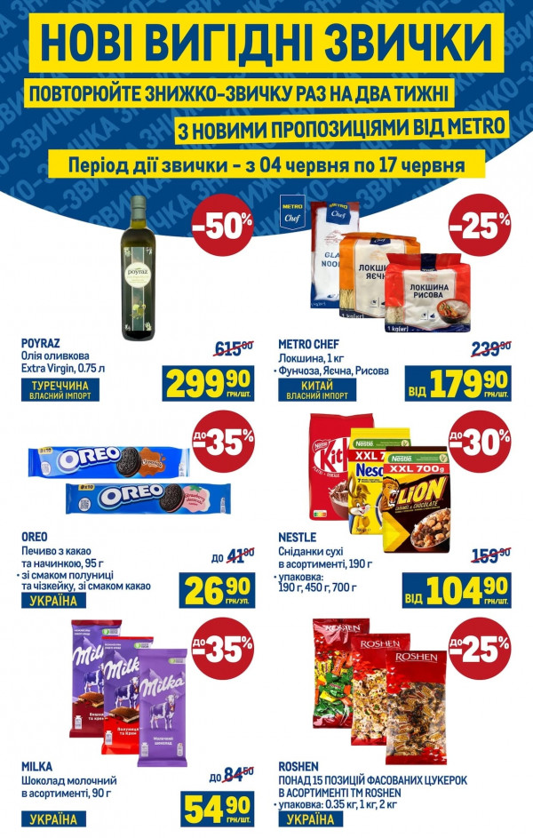 Metro каталог со скидками