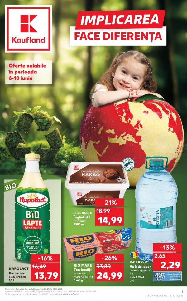 Kaufland каталог зі знижками