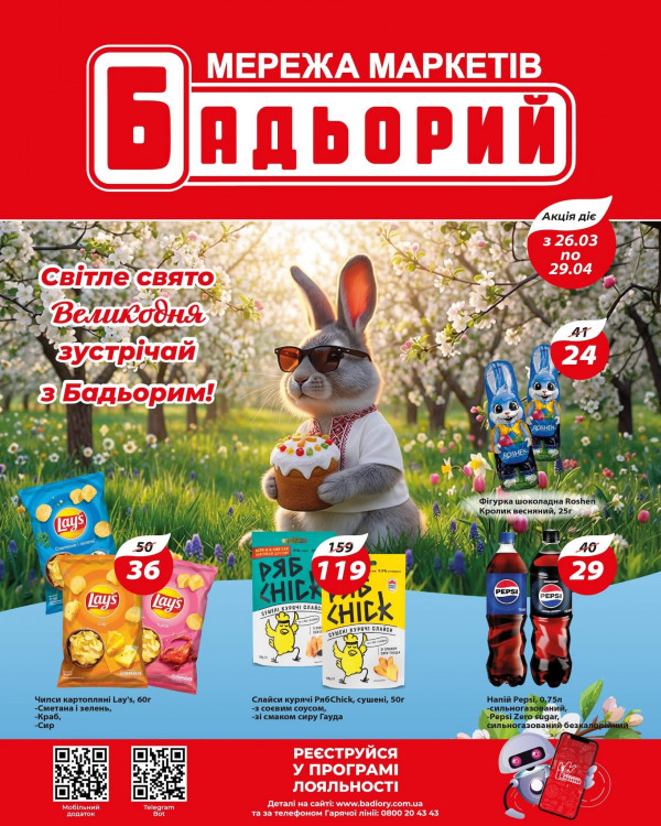 Каталог знижок
