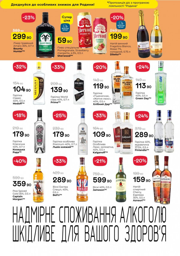 Каталог Рукавичка - Каталог знижок, сторінка 19: знижки та акції 16 - 29 квітня 2026