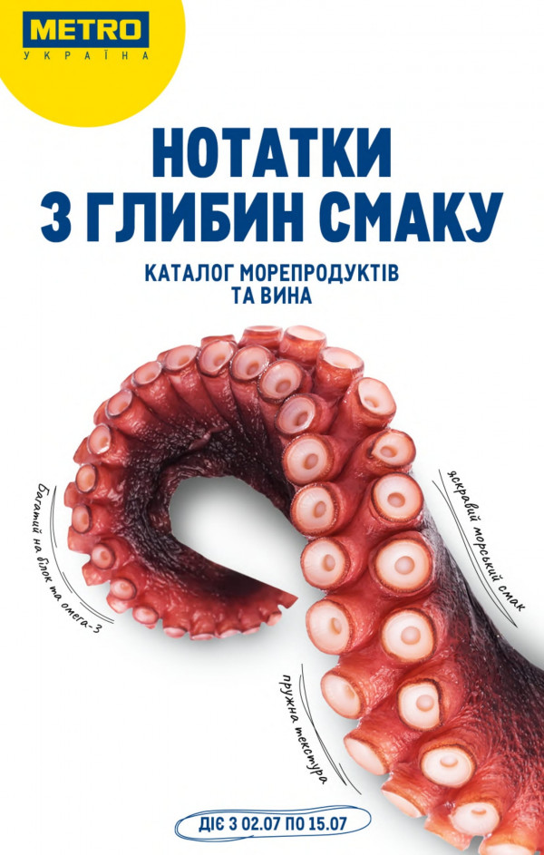 Metro каталог зі знижками