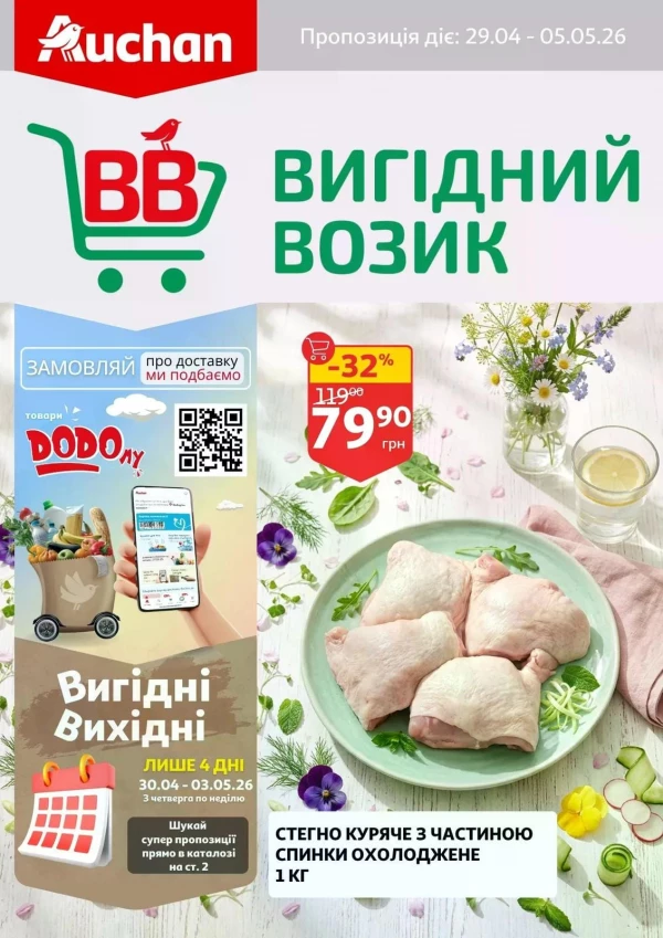 Каталог знижок