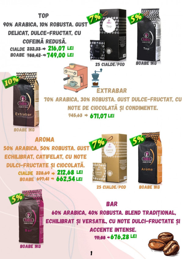 Каталог La Casa del Caffè - Каталог знижок, сторінка 2: знижки та акції 01 - 30 квітня 2026