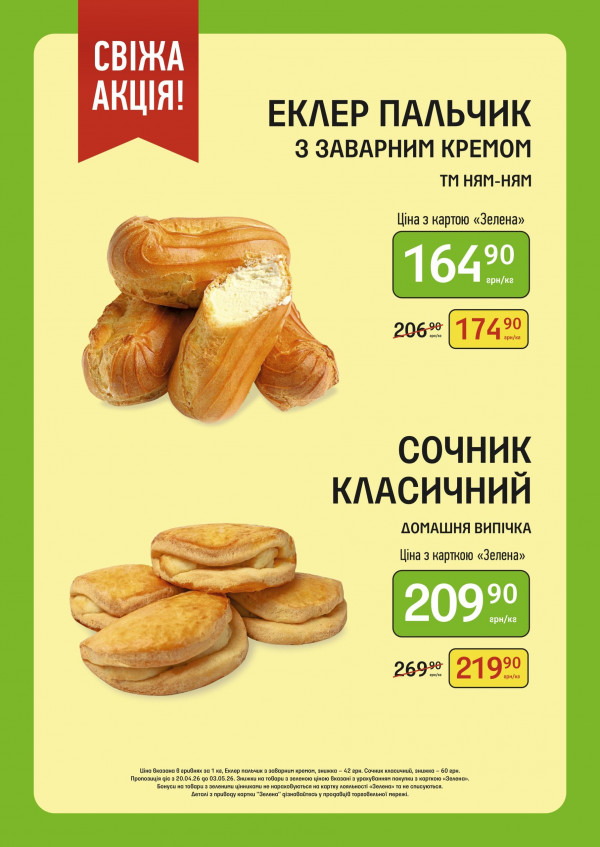 Каталог знижок