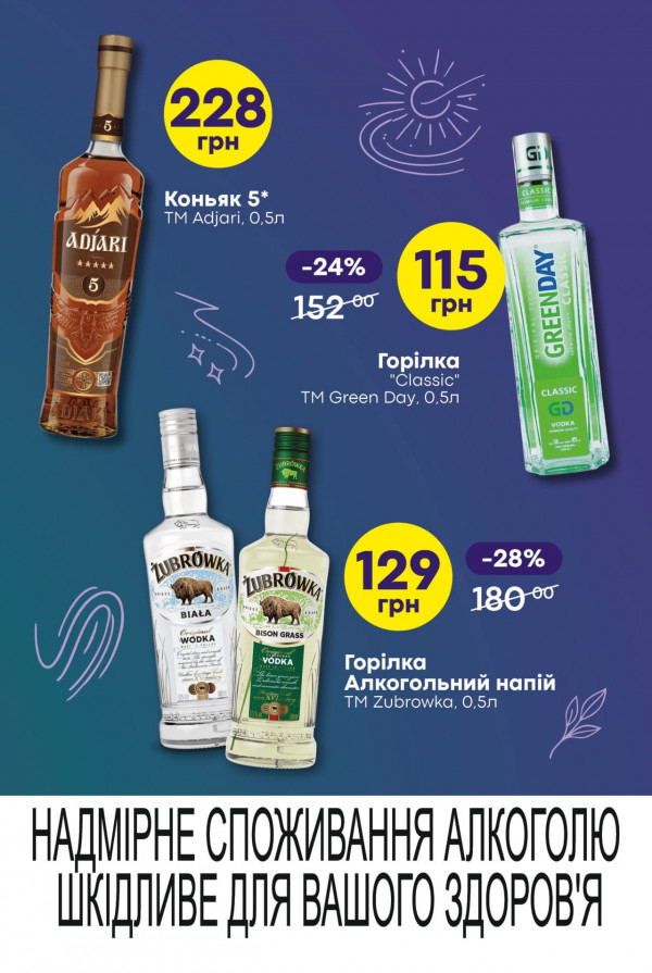 Каталог Сімі - Каталог знижок, сторінка 17: знижки та акції 02 - 15 квітня 2026
