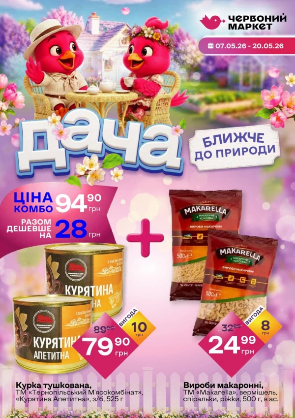 Каталог знижок