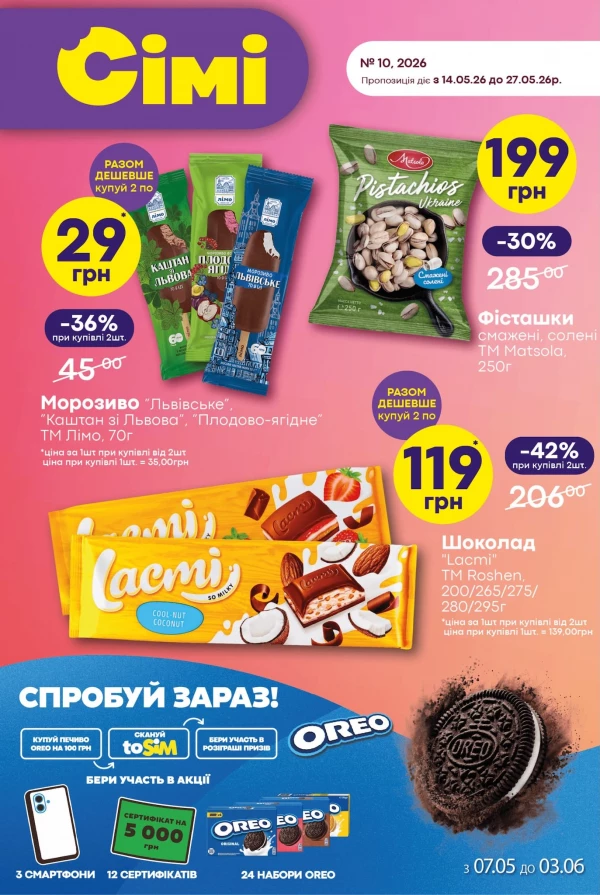Каталог знижок
