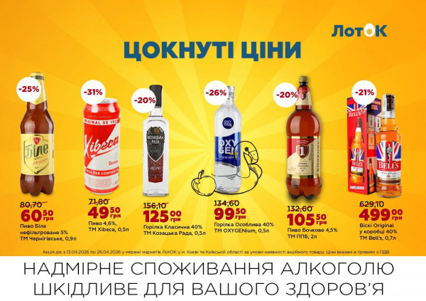 Каталог ЛотОК - Каталог знижок, сторінка 11: знижки та акції 13 - 26 квітня 2026